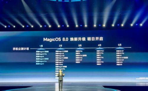 MagicOS8.0公测第一批适配机型汇总- MagicOS8.0公测第一批适配机型有哪些